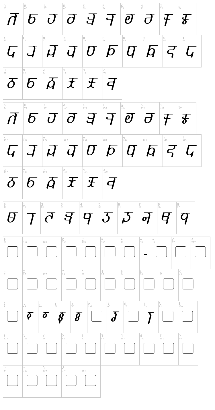 Qijomi font map